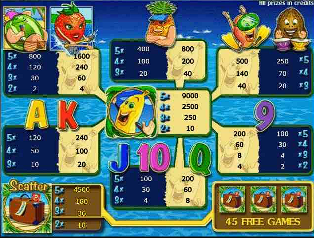 играть бесплатно в игровые автоматы бананы