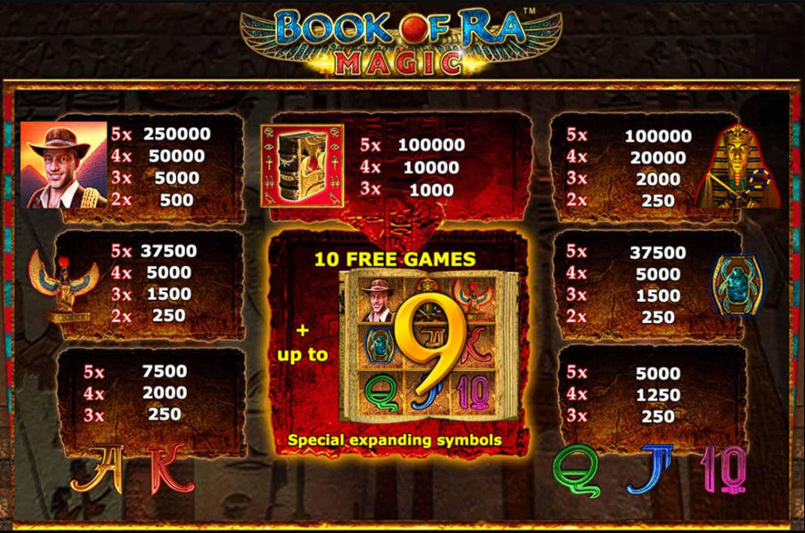 magic book of ra